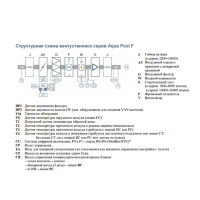 breezart_3700_aqua_pool_f(1)